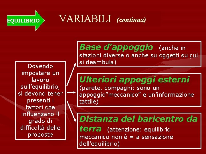 EQUILIBRIO VARIABILI (continua) Base d’appoggio Dovendo impostare un lavoro sull’equilibrio, si devono tener presenti