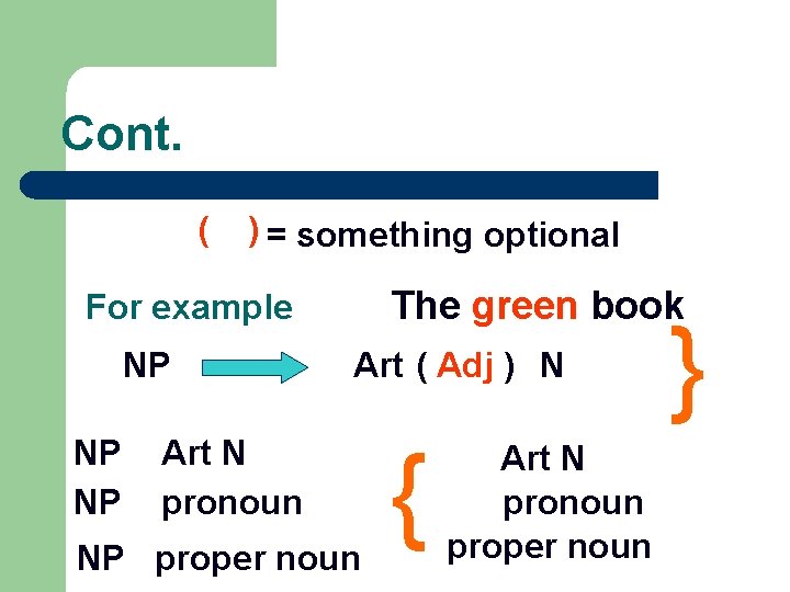 Cont. ( ) = something optional The green book For example NP NP NP