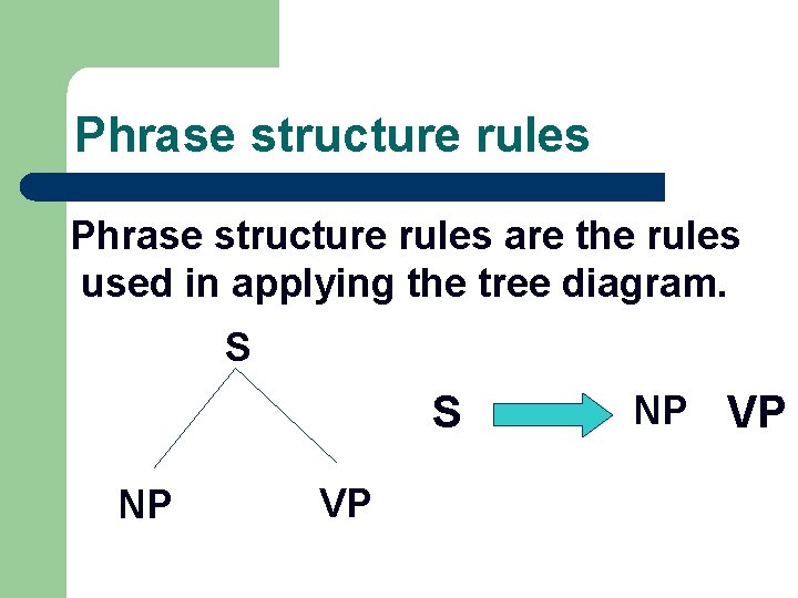 Phrase structure rules are the rules used in applying the tree diagram. S S
