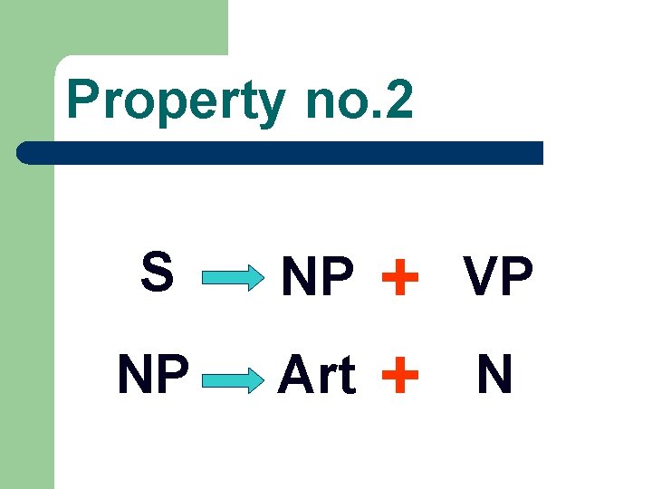 Property no. 2 S NP NP Art + + VP N 