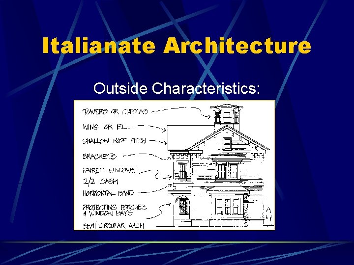 Italianate Architecture Outside Characteristics: 