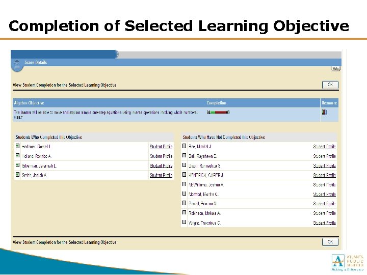 Completion of Selected Learning Objective 