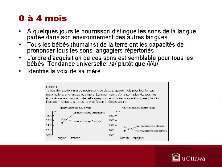 0 à 4 mois • À quelques jours le nourrisson distingue les sons de