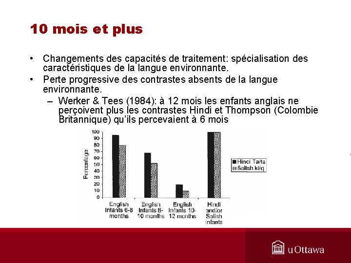 10 mois et plus • Changements des capacités de traitement: spécialisation des caractéristiques de 10 mois et plus • Changements des capacités de traitement: spécialisation des caractéristiques de