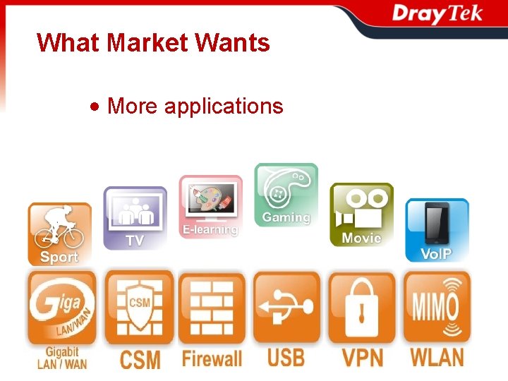 What Market Wants • More applications 