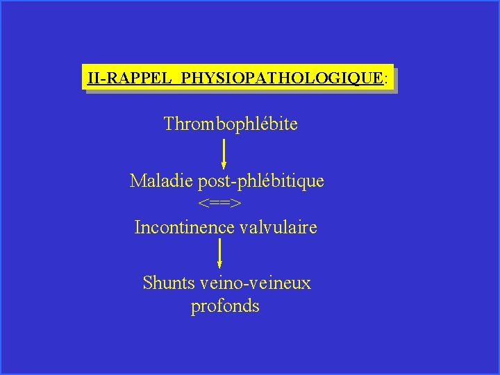 II-RAPPEL PHYSIOPATHOLOGIQUE: Thrombophlébite Maladie post-phlébitique <==> Incontinence valvulaire Shunts veino-veineux profonds 