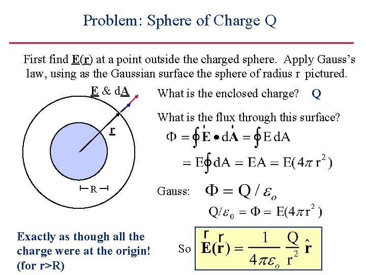 Problem: Sphere of Charge Q First find E(r) at a point outside the charged