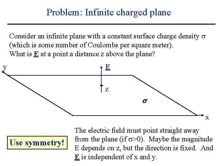 Problem: Infinite charged plane Consider an infinite plane with a constant surface charge density