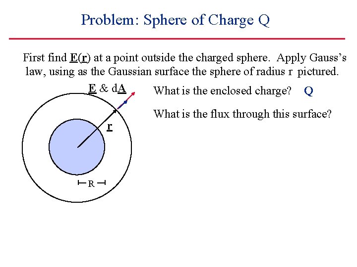 Problem: Sphere of Charge Q First find E(r) at a point outside the charged