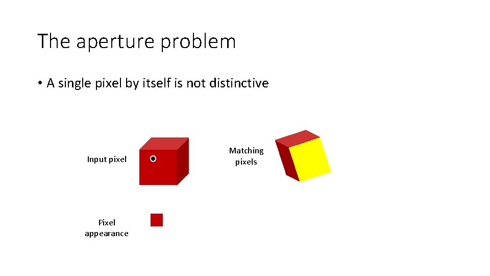 The aperture problem • A single pixel by itself is not distinctive Input pixel