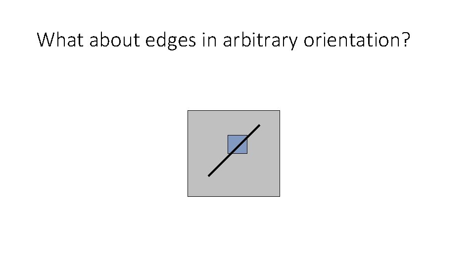 What about edges in arbitrary orientation? 