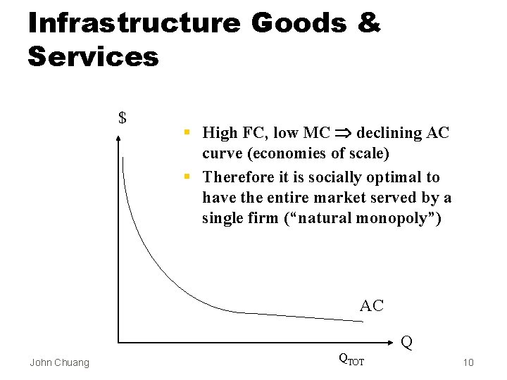 Infrastructure Goods & Services $ § High FC, low MC declining AC curve (economies