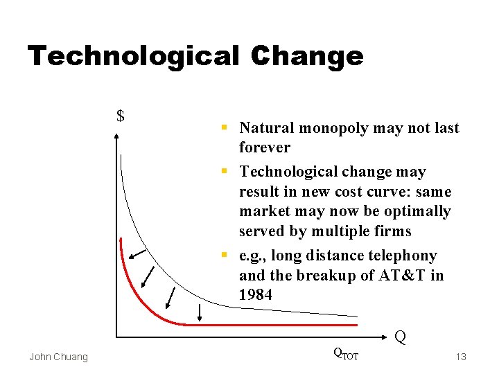 Technological Change $ John Chuang § Natural monopoly may not last forever § Technological
