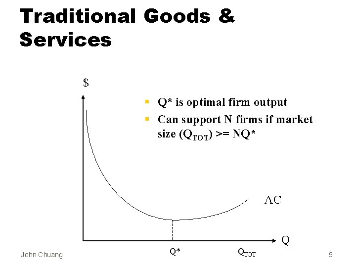 Traditional Goods & Services $ § Q* is optimal firm output § Can support
