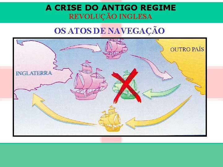 A CRISE DO ANTIGO REGIME REVOLUÇÃO INGLESA OS ATOS DE NAVEGAÇÃO iair@pop. com. br