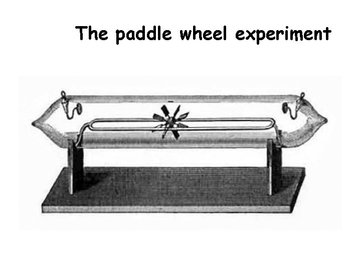 The paddle wheel experiment The paddle wheel experiment