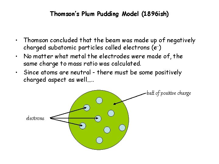 Thomson’s Plum Pudding Model (1896 ish) • Thomson concluded that the beam was made Thomson’s Plum Pudding Model (1896 ish) • Thomson concluded that the beam was made