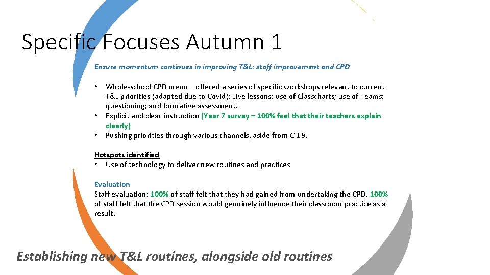 Specific Focuses Autumn 1 Ensure momentum continues in improving T&L: staff improvement and CPD