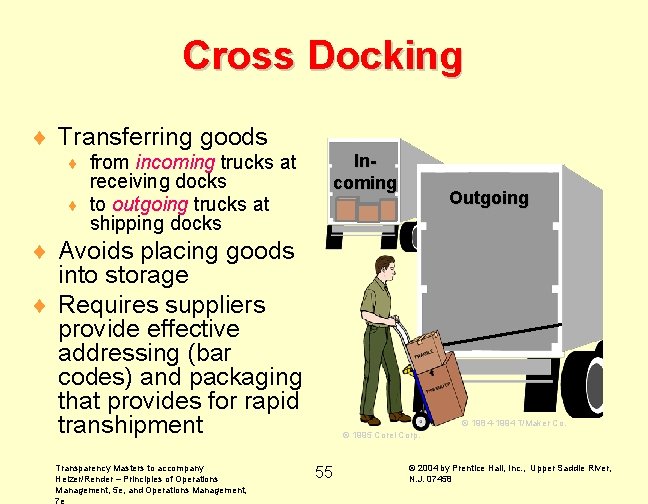 Cross Docking ¨ Transferring goods from incoming trucks at receiving docks ¨ to outgoing Cross Docking ¨ Transferring goods from incoming trucks at receiving docks ¨ to outgoing