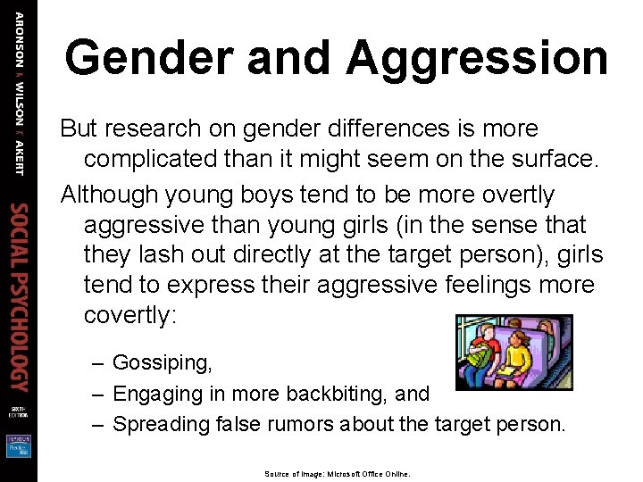 Gender and Aggression But research on gender differences is more complicated than it might