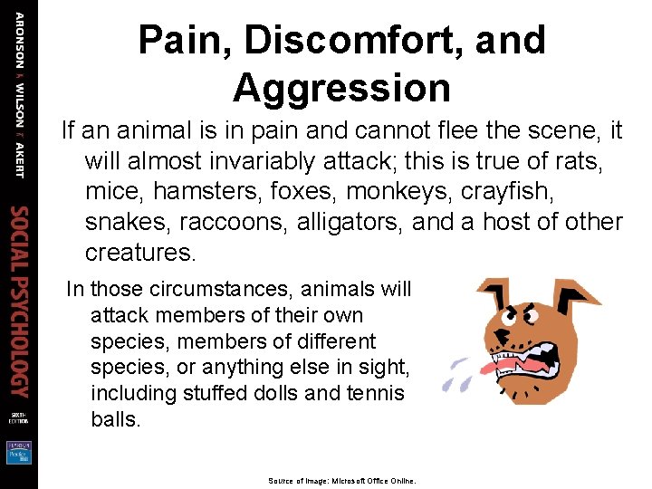 Pain, Discomfort, and Aggression If an animal is in pain and cannot flee the