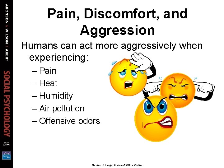 Pain, Discomfort, and Aggression Humans can act more aggressively when experiencing: – Pain –