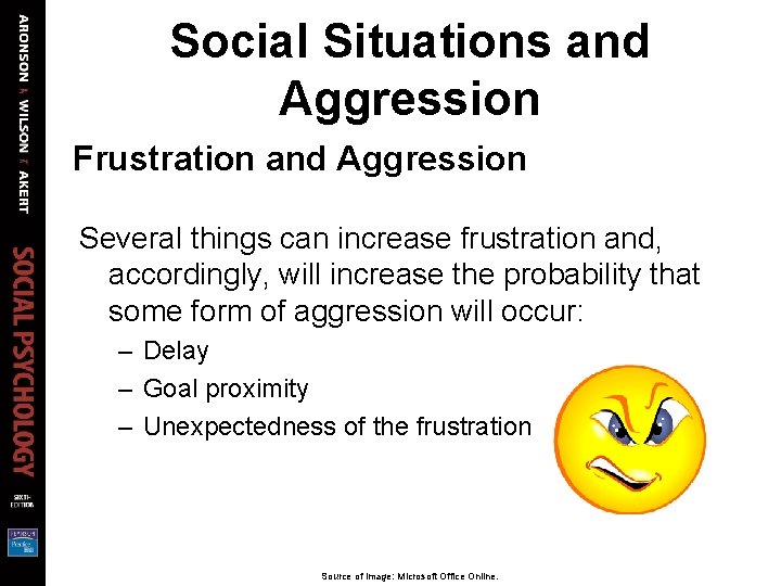 Social Situations and Aggression Frustration and Aggression Several things can increase frustration and, accordingly,