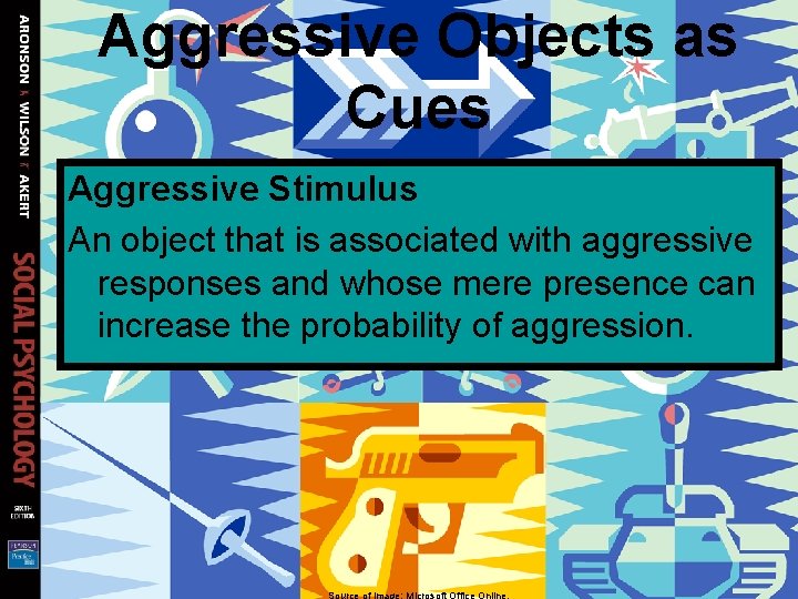 Aggressive Objects as Cues Aggressive Stimulus An object that is associated with aggressive responses