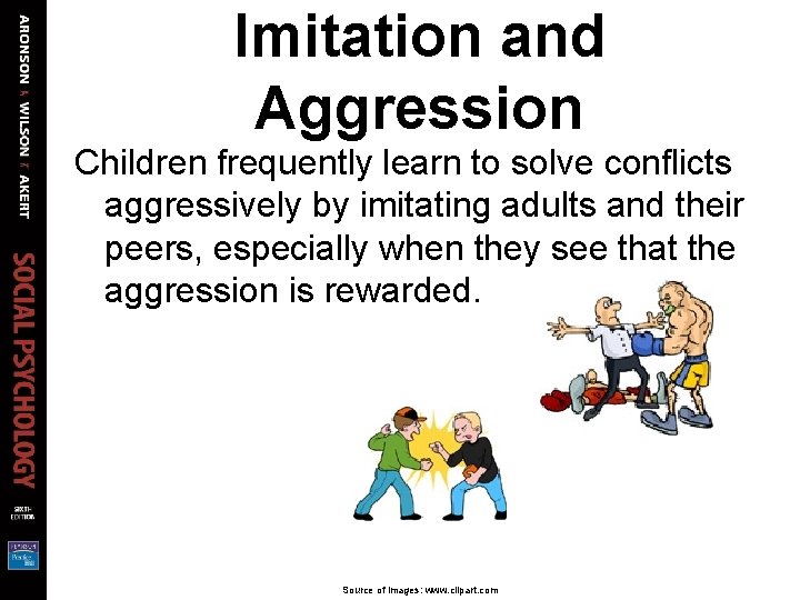 Imitation and Aggression Children frequently learn to solve conflicts aggressively by imitating adults and