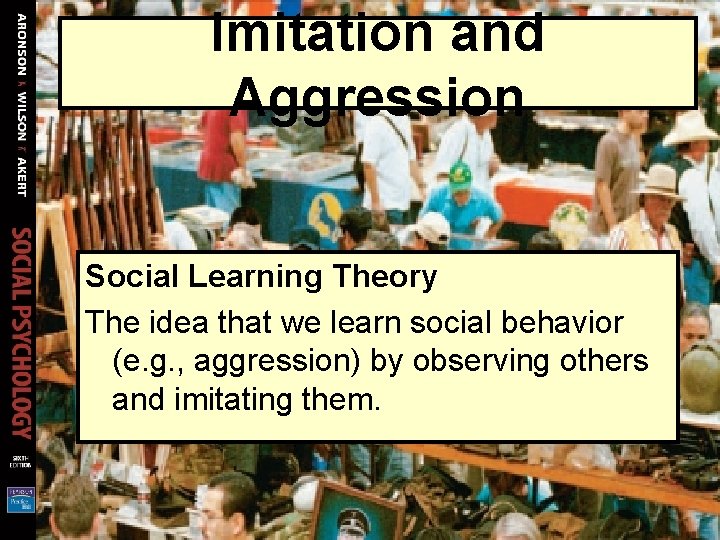 Imitation and Aggression Social Learning Theory The idea that we learn social behavior (e.