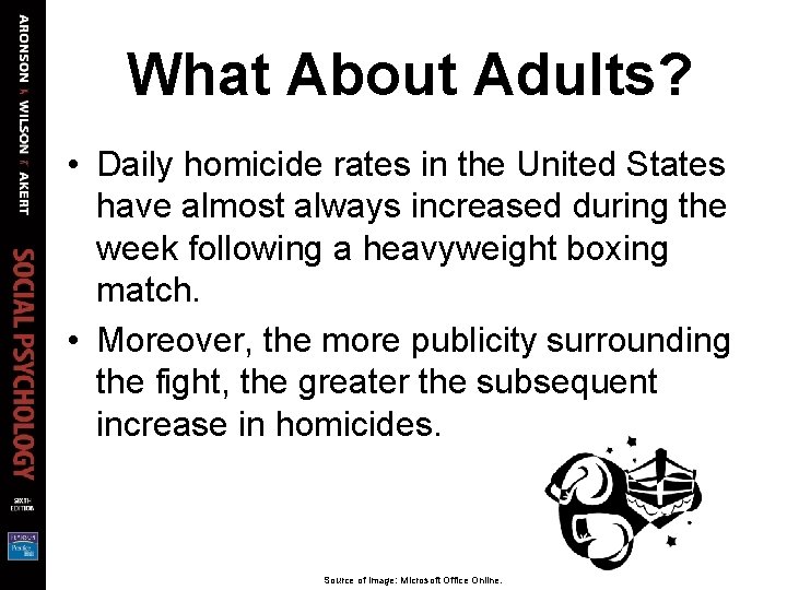 What About Adults? • Daily homicide rates in the United States have almost always