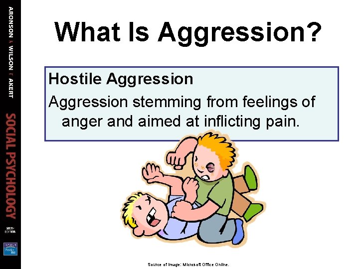 What Is Aggression? Hostile Aggression stemming from feelings of anger and aimed at inflicting