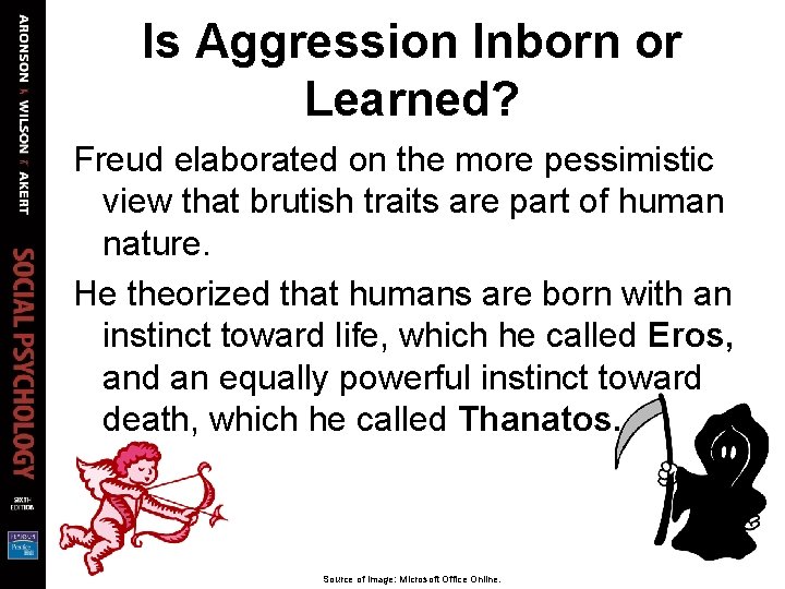 Is Aggression Inborn or Learned? Freud elaborated on the more pessimistic view that brutish