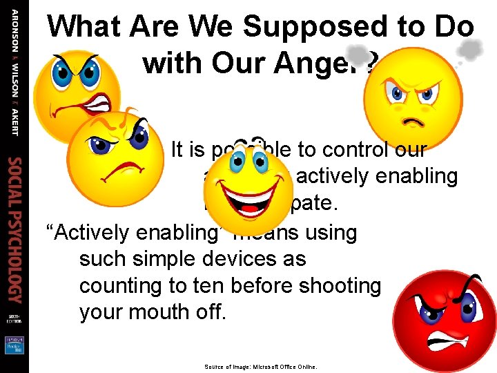 What Are We Supposed to Do with Our Anger? It is possible to control