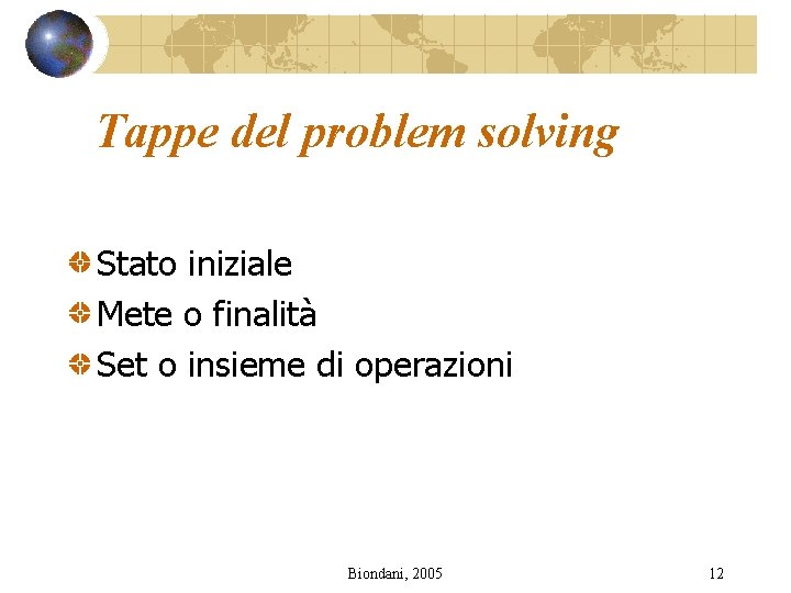 Tappe del problem solving Stato iniziale Mete o finalità Set o insieme di operazioni