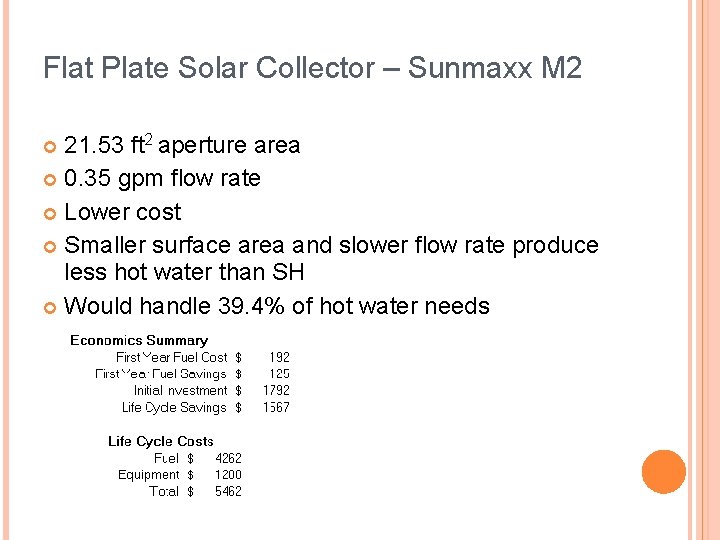 Flat Plate Solar Collector – Sunmaxx M 2 21. 53 ft 2 aperture area