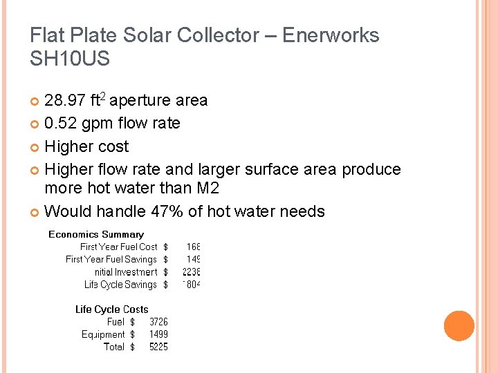 Flat Plate Solar Collector – Enerworks SH 10 US 28. 97 ft 2 aperture