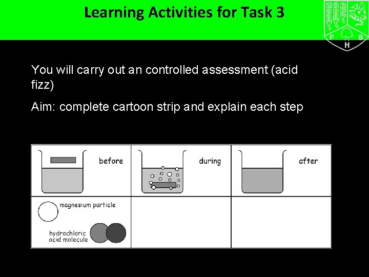 Learning Activities for Task 3 You will carry out an controlled assessment (acid fizz)