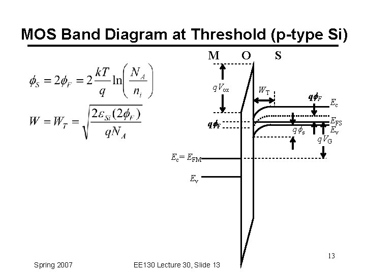 MOS Band Diagram at Threshold (p-type Si) M q. Vox qf. F O S