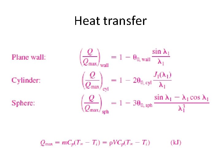 Heat transfer 