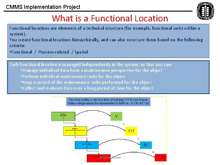 CMMS Implementation Project What is a Functional Location Functional locations are elements of a