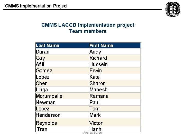 CMMS Implementation Project CMMS LACCD Implementation project Team members Last Name First Name Duran