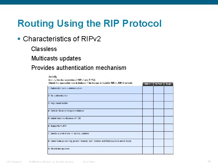 Routing Using the RIP Protocol § Characteristics of RIPv 2 Classless Multicasts updates Provides