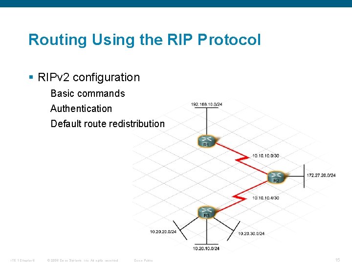 Routing Using the RIP Protocol § RIPv 2 configuration Basic commands Authentication Default route