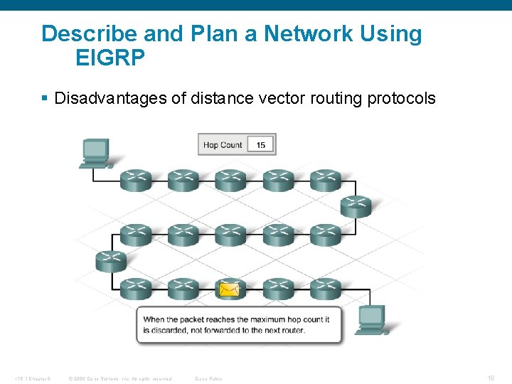 Describe and Plan a Network Using EIGRP § Disadvantages of distance vector routing protocols