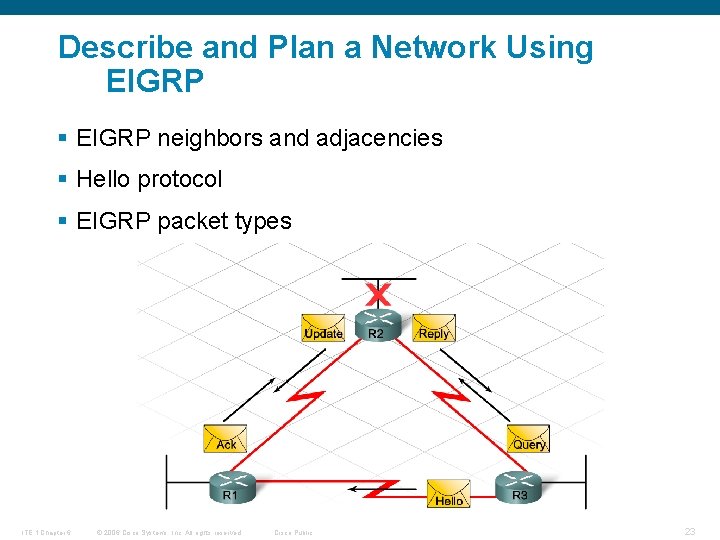 Describe and Plan a Network Using EIGRP § EIGRP neighbors and adjacencies § Hello