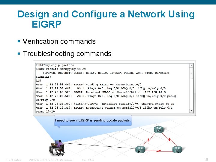 Design and Configure a Network Using EIGRP § Verification commands § Troubleshooting commands ITE