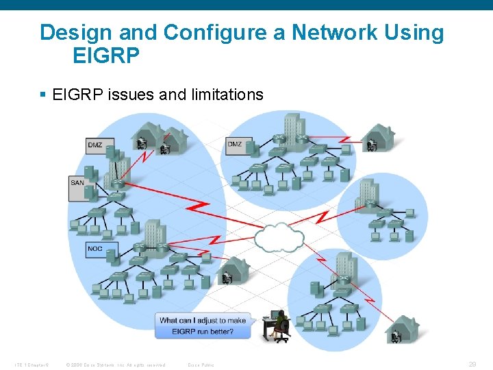 Design and Configure a Network Using EIGRP § EIGRP issues and limitations ITE 1