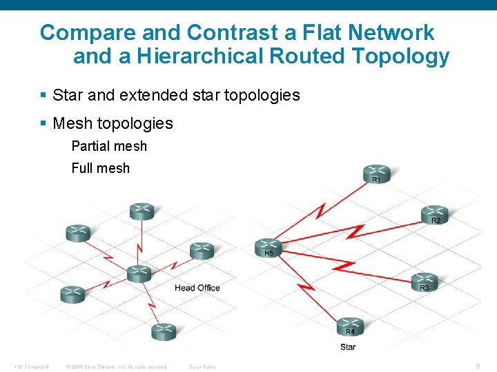 Compare and Contrast a Flat Network and a Hierarchical Routed Topology § Star and
