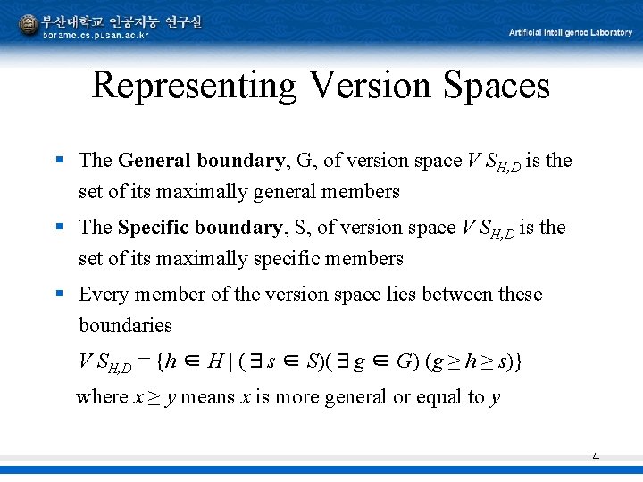Representing Version Spaces § The General boundary, G, of version space V SH, D Representing Version Spaces § The General boundary, G, of version space V SH, D